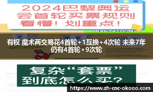 有权 魔术两交易花4首轮+1互换+4次轮 未来7年仍有4首轮+9次轮
